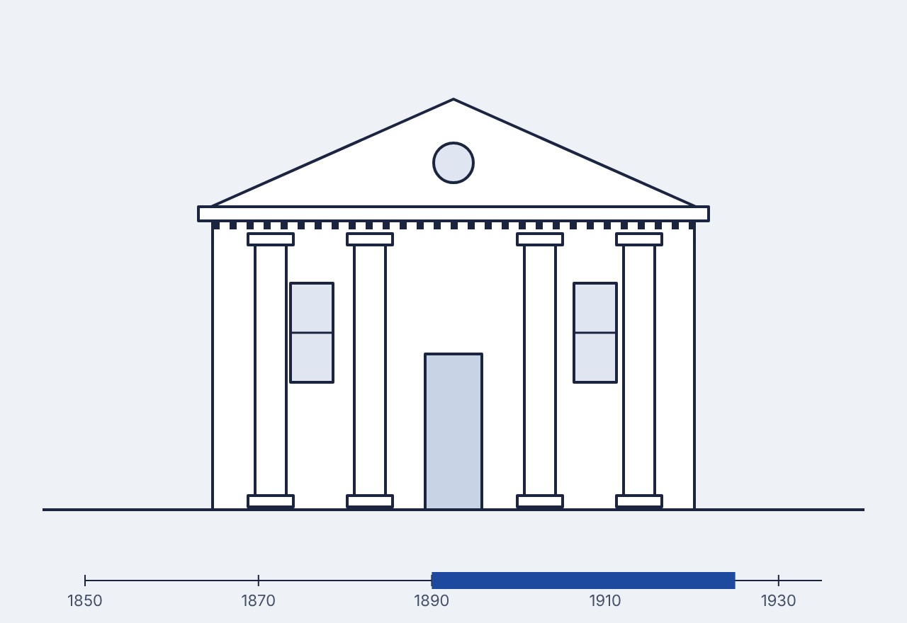 Line drawing of a typical Classical Revival building front, with a timeline marking its era